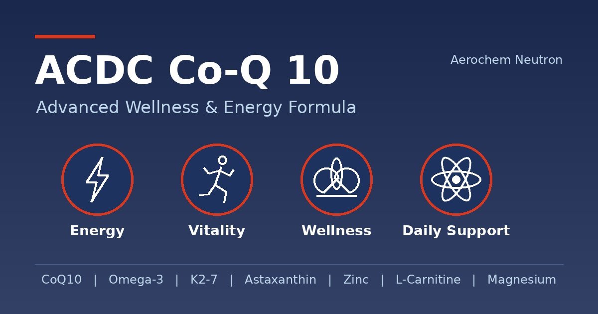 How to Read a CoQ10 Multinutrient Supplement Label